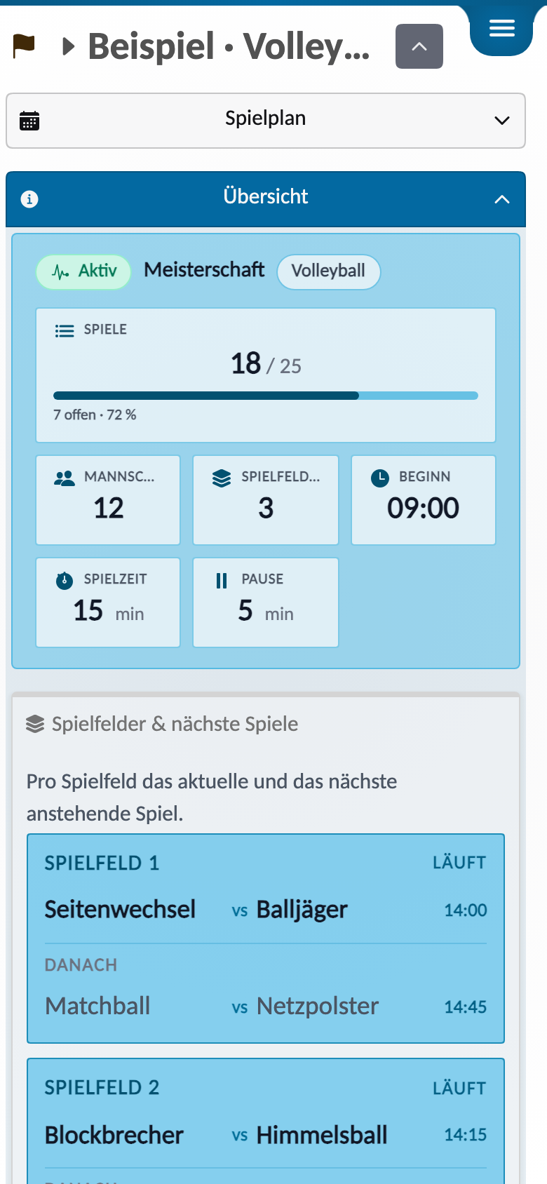 Verwaltungsübersicht eines Volleyballturniers mit Status, Spielplan, laufenden Spielen und Tabelle.